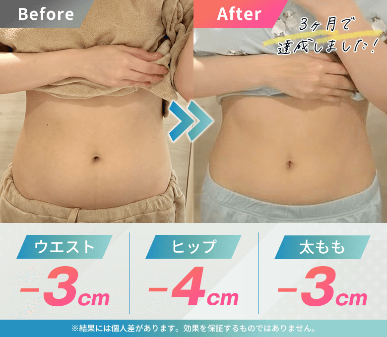 ウエスト-3cm ヒップ-4cm 太もも-3cm