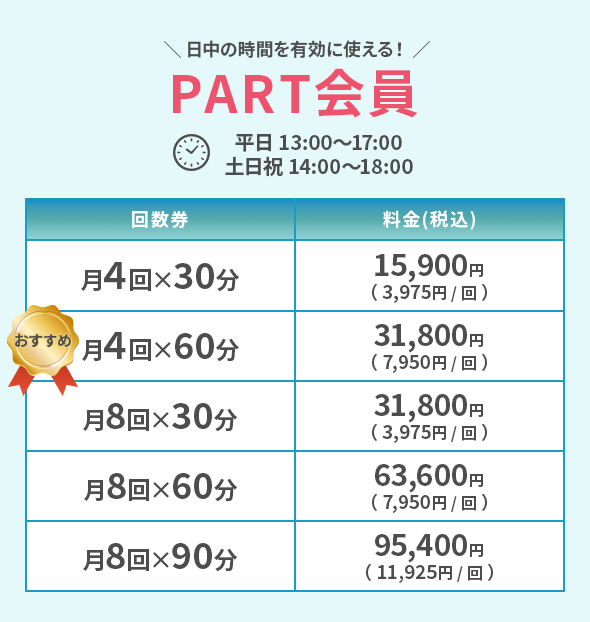PART会員の料金表