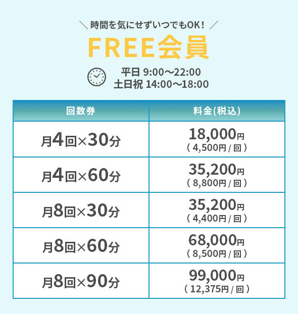 FREE会員の料金表